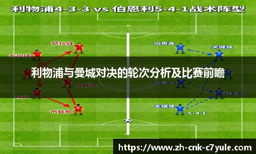 利物浦与曼城对决的轮次分析及比赛前瞻