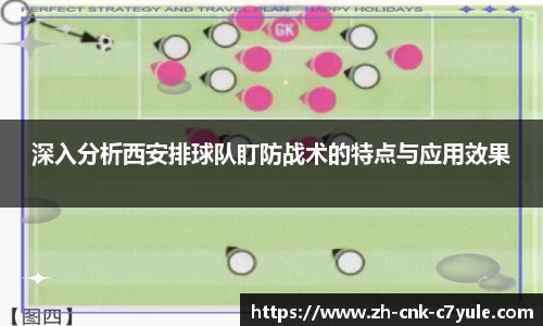 深入分析西安排球队盯防战术的特点与应用效果