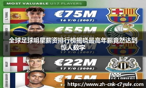 全球足球明星薪资排行榜揭晓最高年薪竟然达到惊人数字